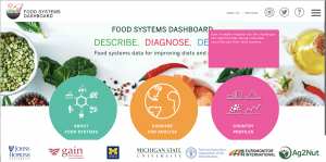 Finally, a one-stop shop for researching food systems data